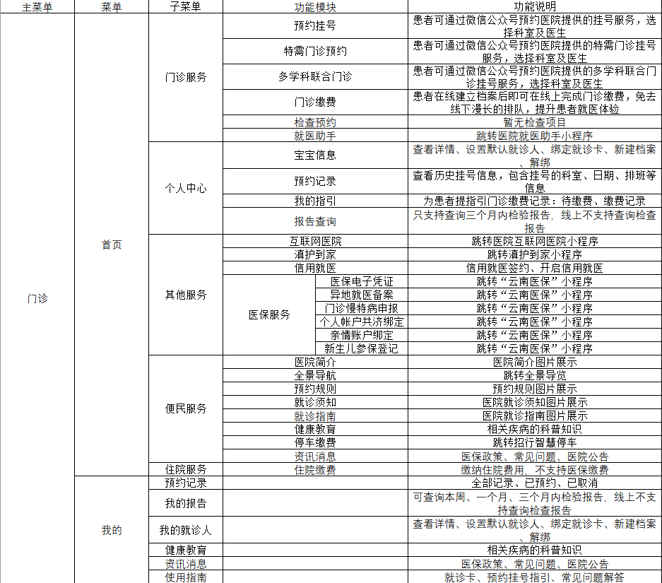 图片6.png 图片6.png