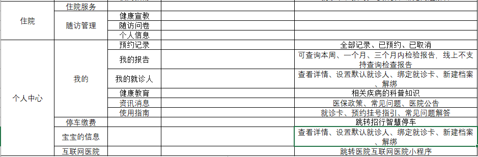 图片7.png 图片7.png